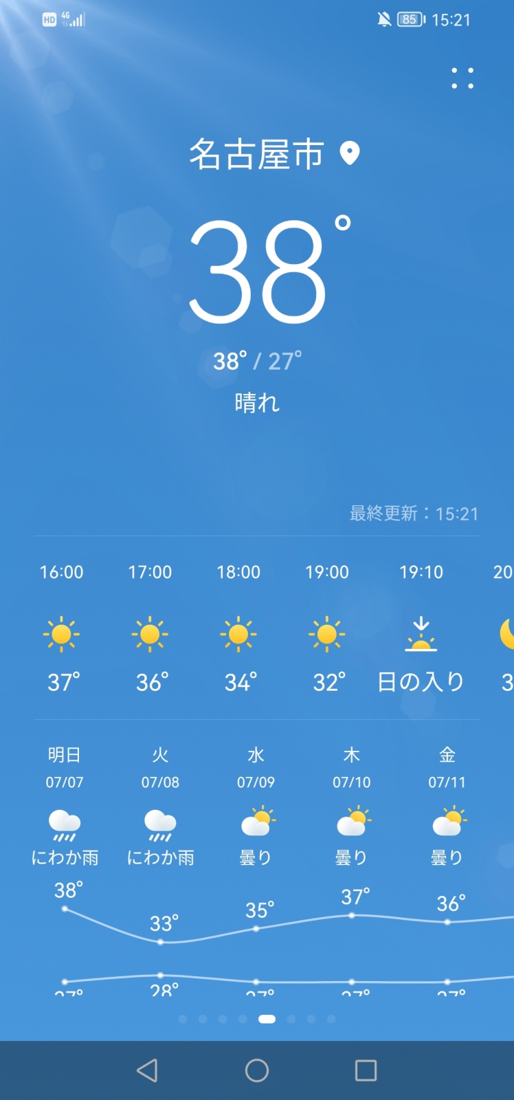 38Ȃ
