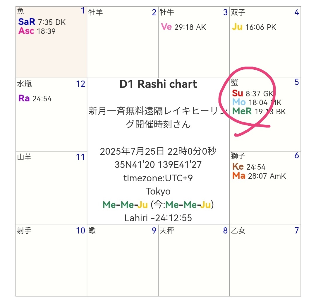 7/25()IVĖuCLq[OJ