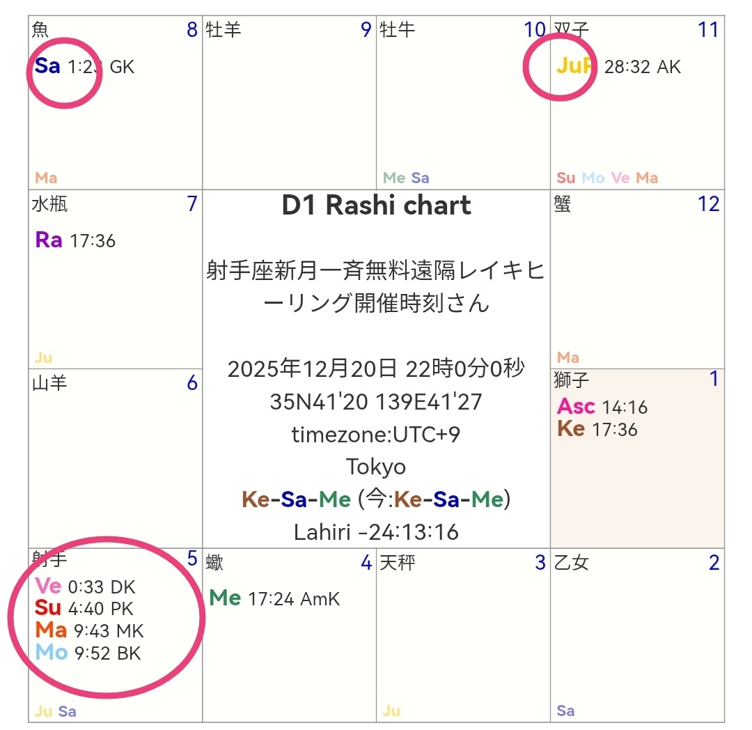 �ˎ���V����Ė������u�q�[�����O �J�Â��܂�