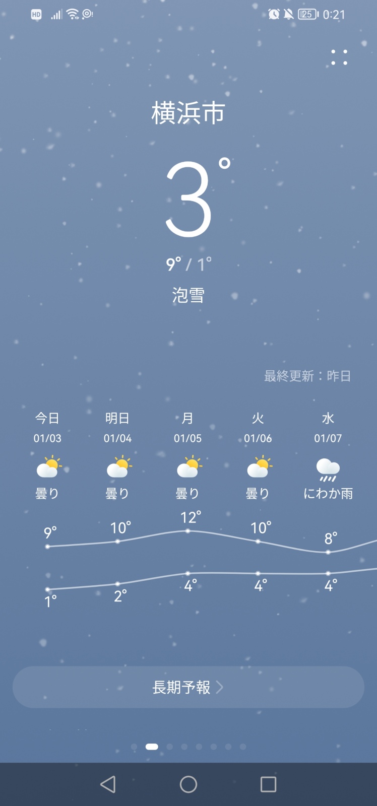 ���₷�݂�����