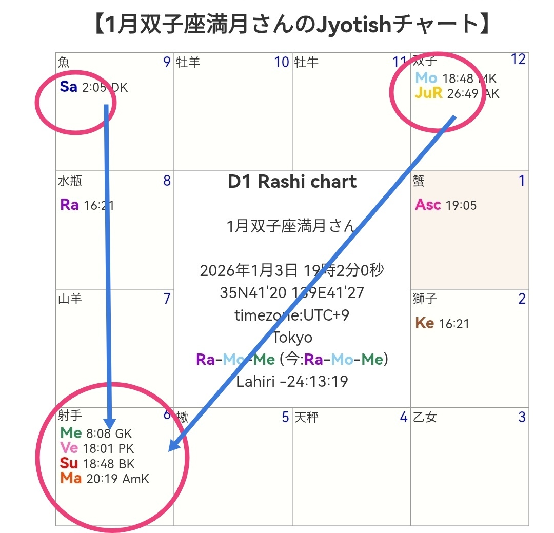 �L�i�L���Ă񂱐���