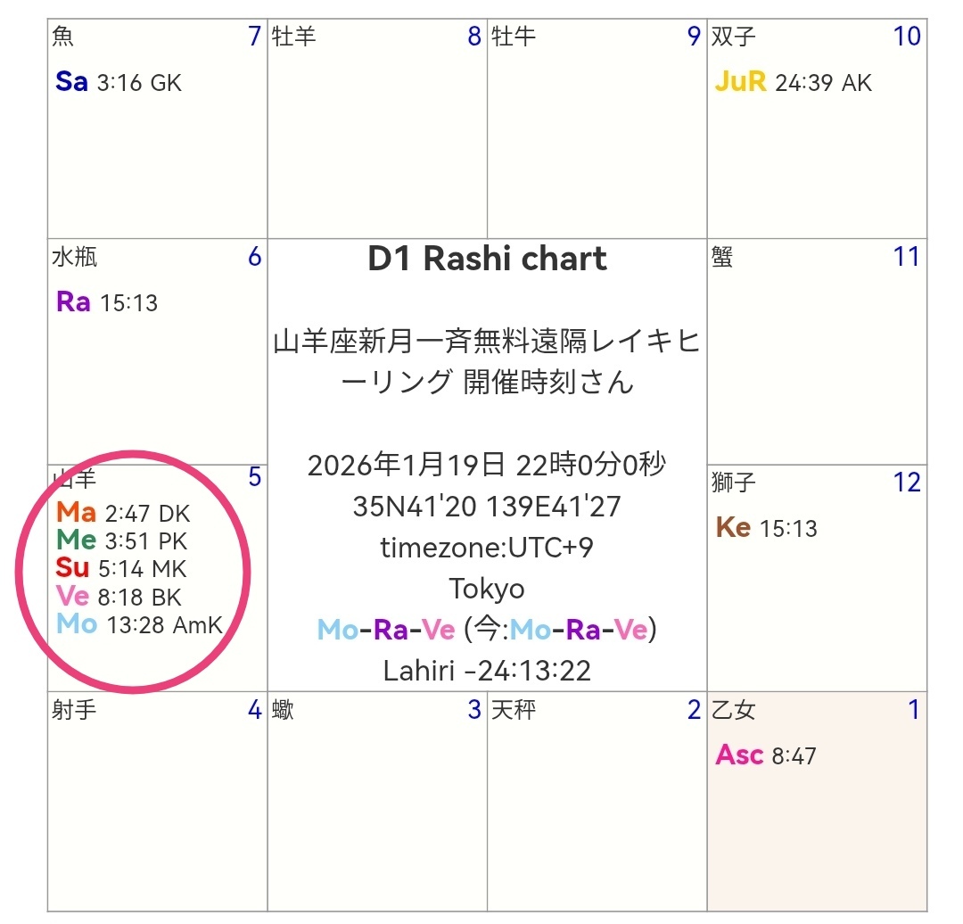 �R�r���V����Ė������u���C�L�q�[�����O�J�Â��܂�