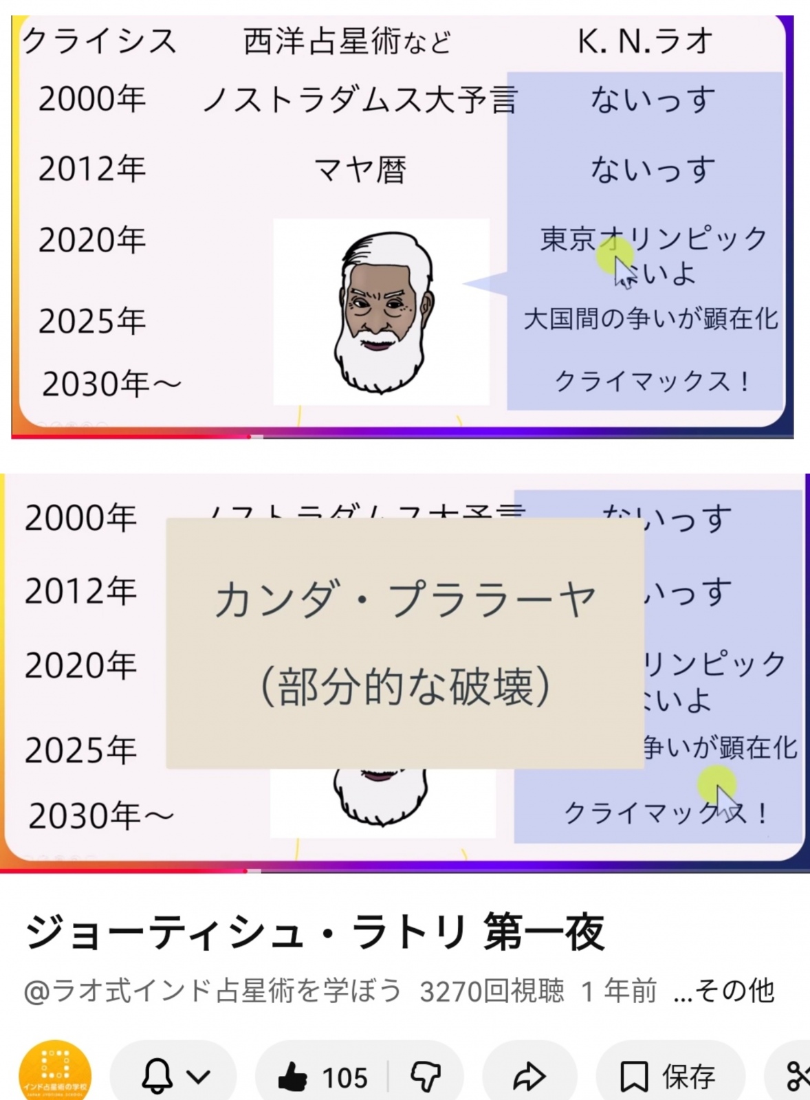 2030�N�܂łɓ�ɉ�����