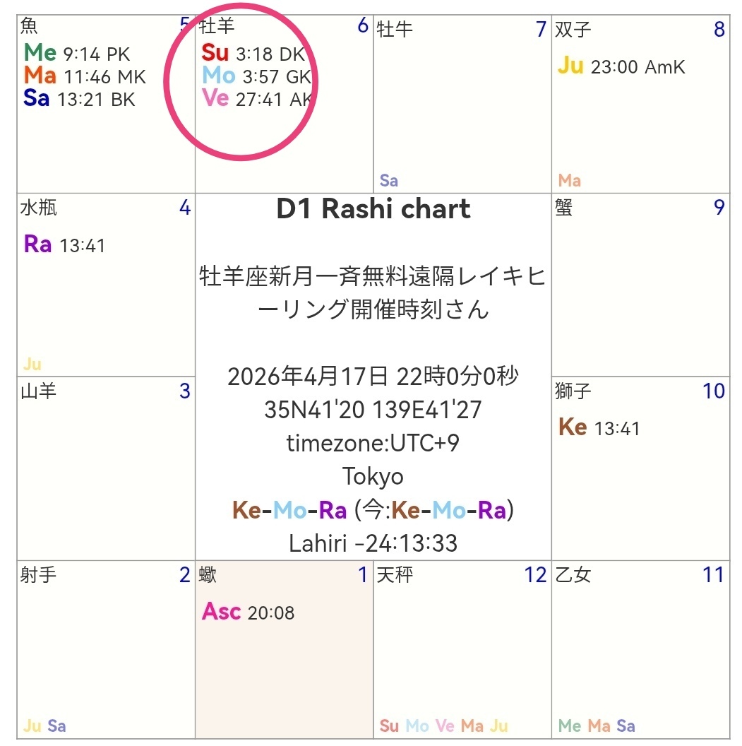 ���r���V����Ė������u���C�L�q�[�����O�J��